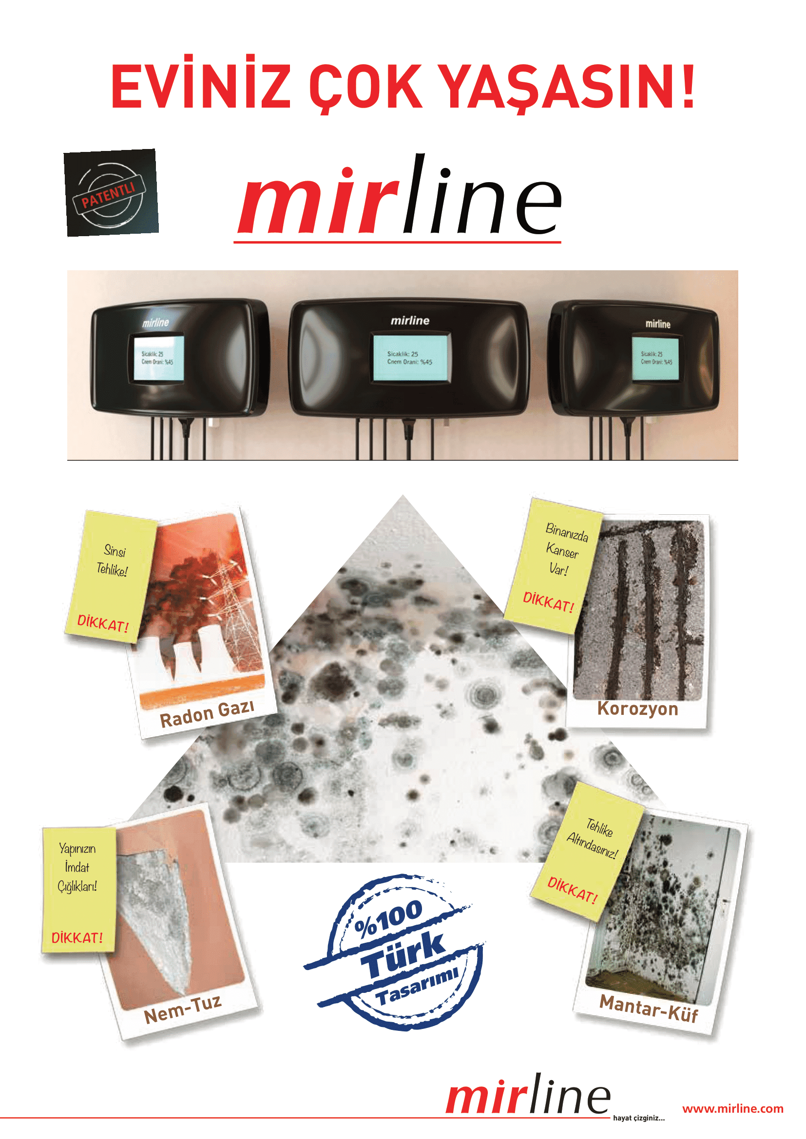 Complete System Overview: Advanced Moisture Prevention Technology