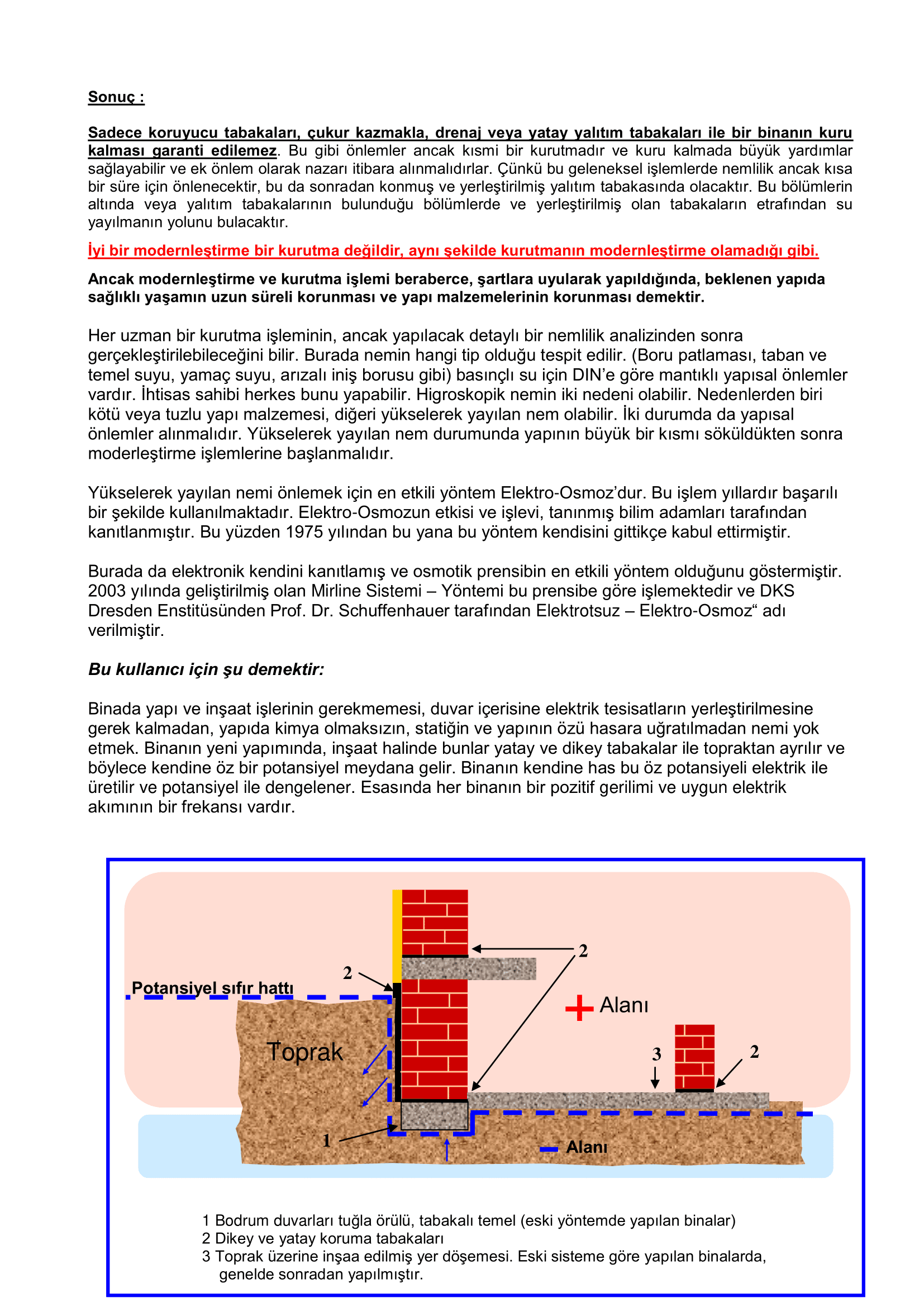 Installation & Application Guidelines